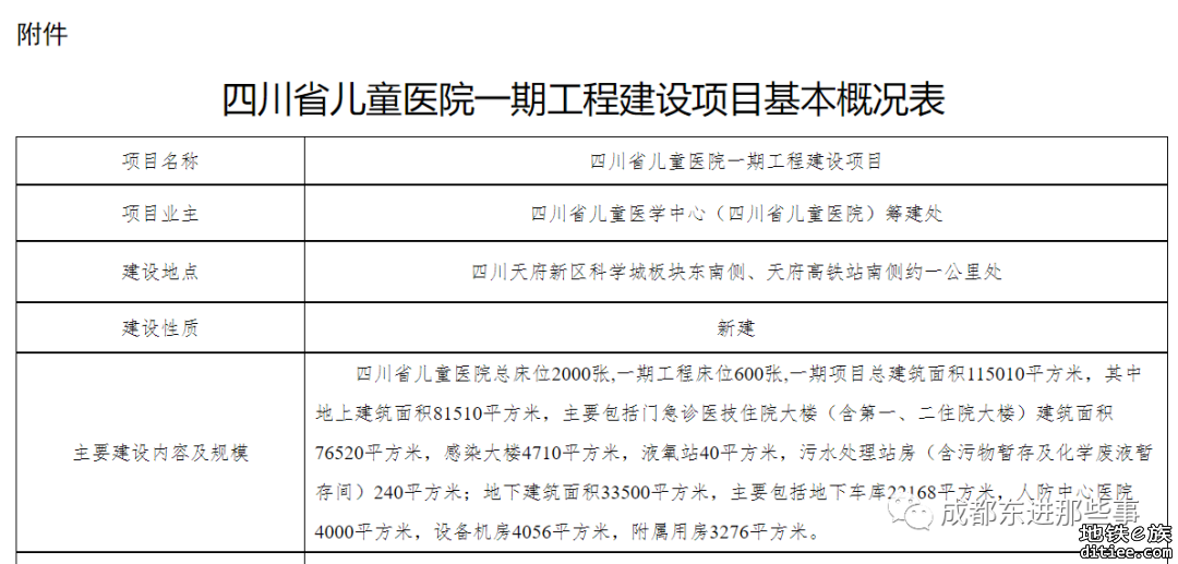 成都再添新华西！地铁18号线直达