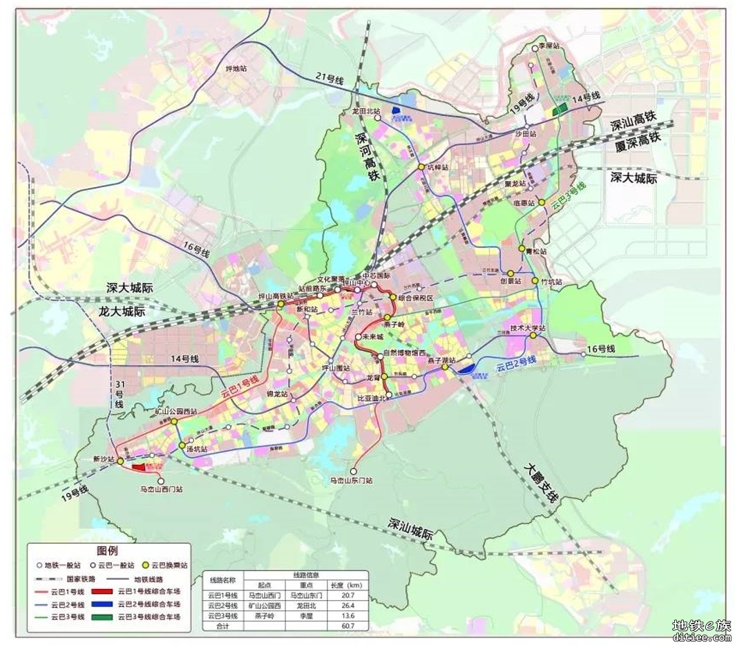 深汕城际线路