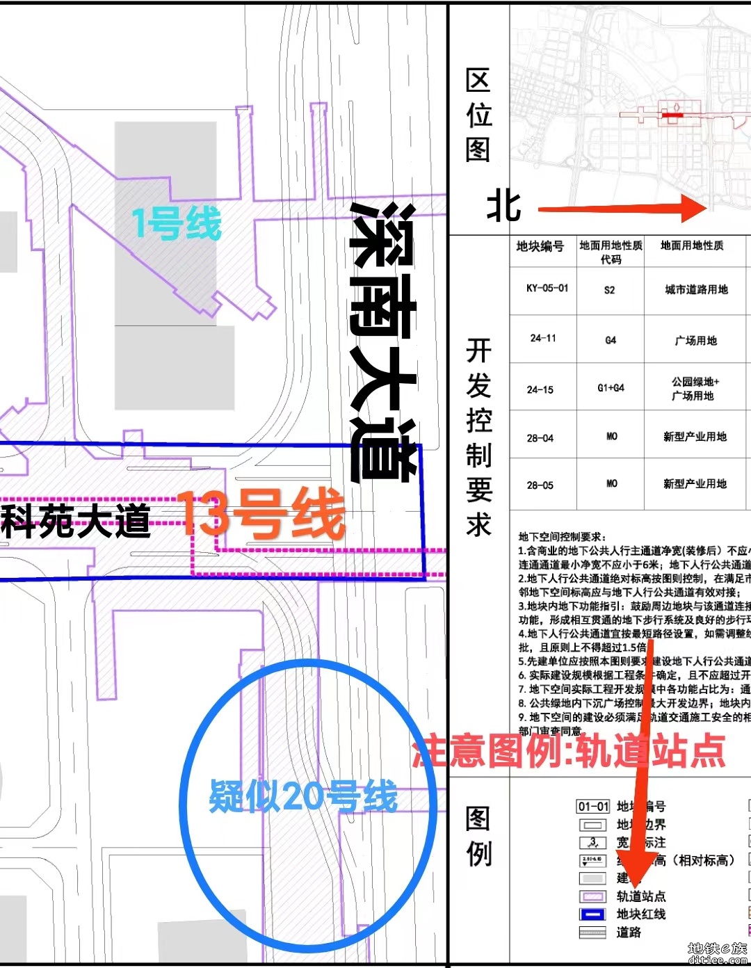 大家预测一下20号线深大站的站位在科苑路以东？还是以西？