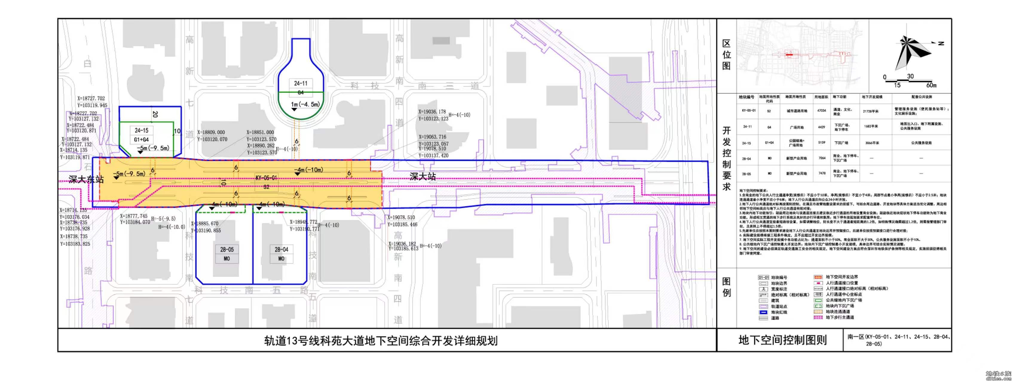 大家预测一下20号线深大站的站位在科苑路以东？还是以西？