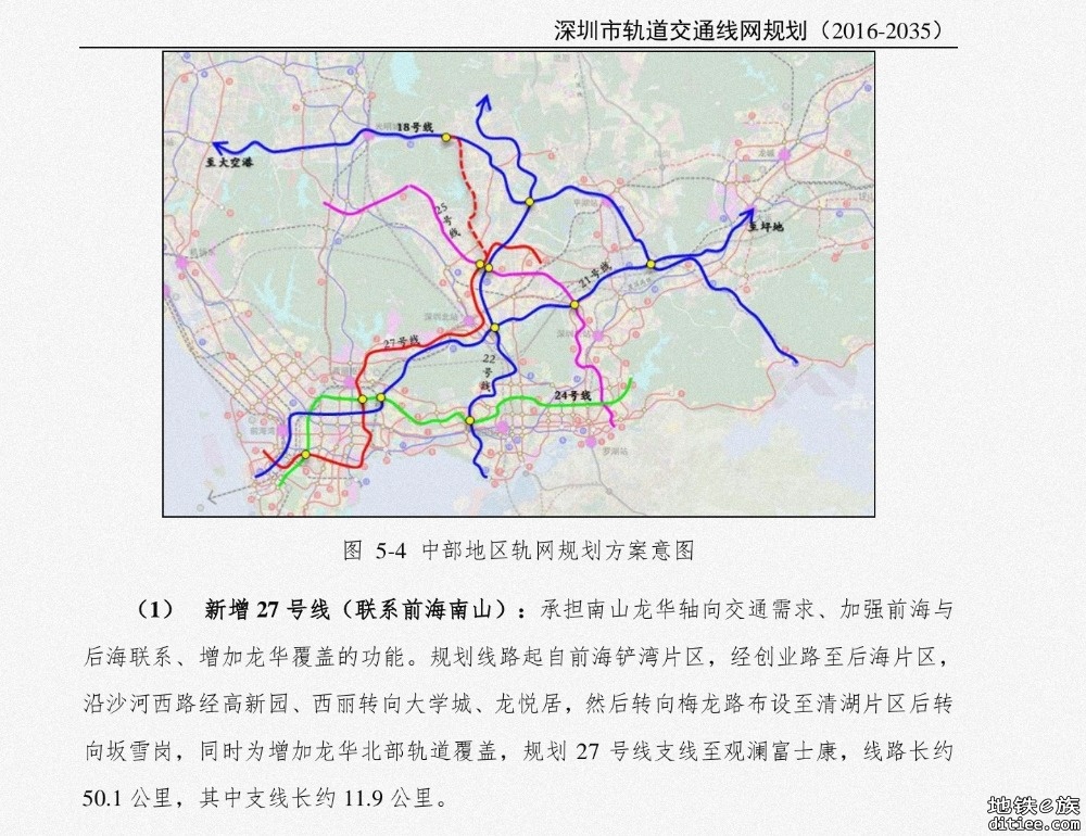 27号线支线