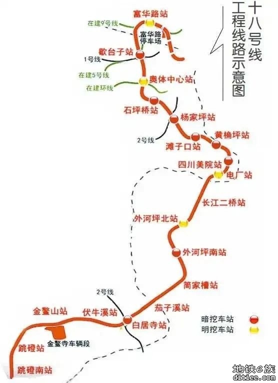 重庆地铁18号线工程外河坪北站主体结构封顶