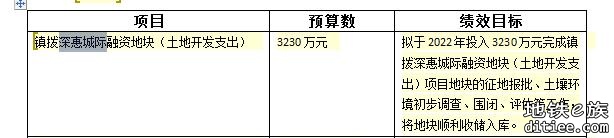 惠州官方对于深惠城际的回复