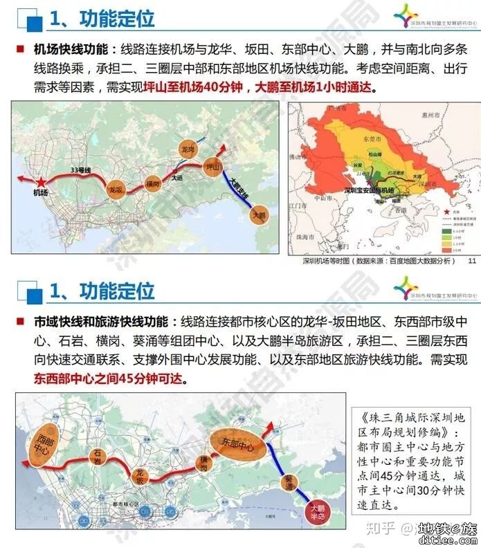 市规资局关于深圳城铁合理加站建议的答复