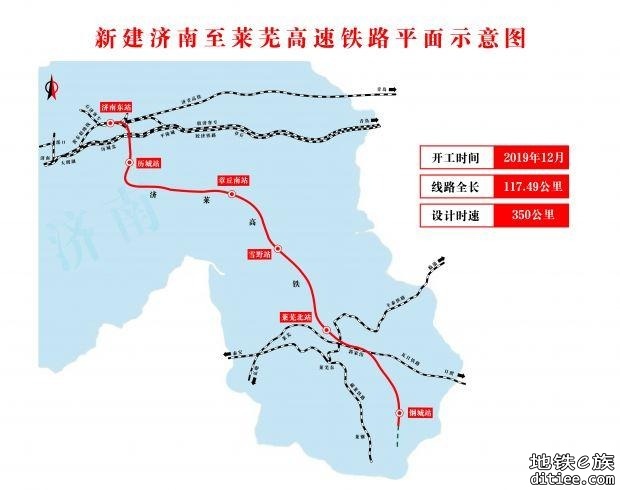 国内首条市内高铁通车运营进入倒计时！济南至莱芜高速铁路联调联试正式启动