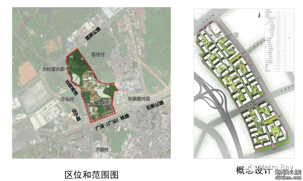 广州市村镇工业集聚区更新改造第一批试点项目出炉