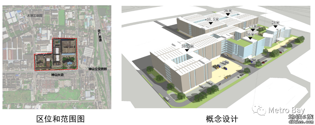 广州市村镇工业集聚区更新改造第一批试点项目出炉