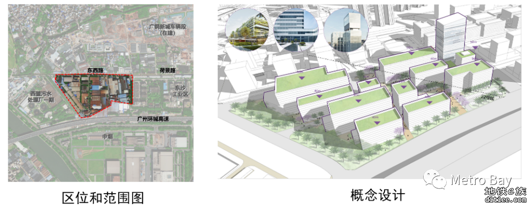 广州市村镇工业集聚区更新改造第一批试点项目出炉