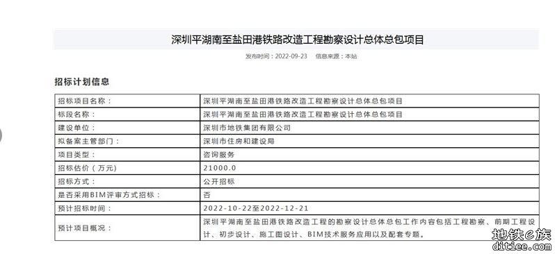 平盐铁路改造要来了