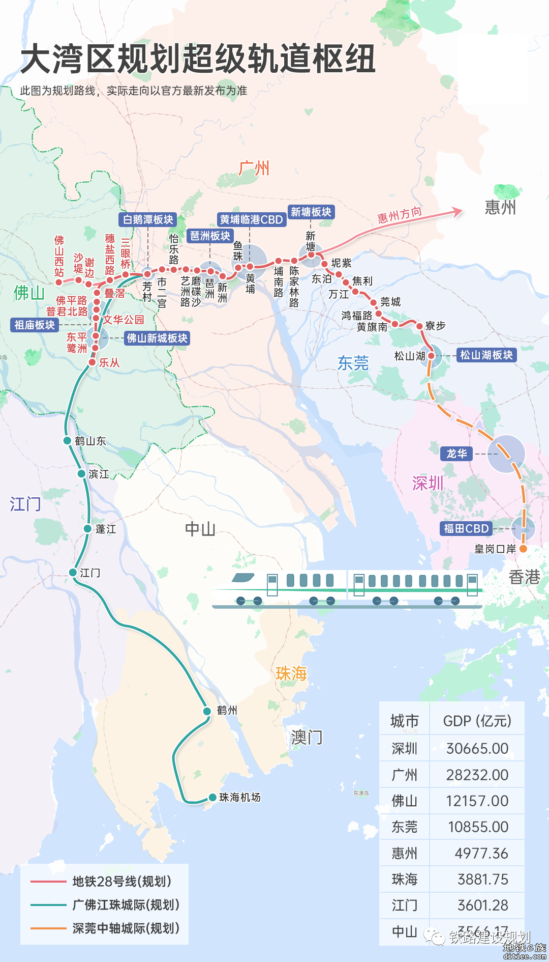 深广中轴与塘龙城际预可研招标公告正式发布