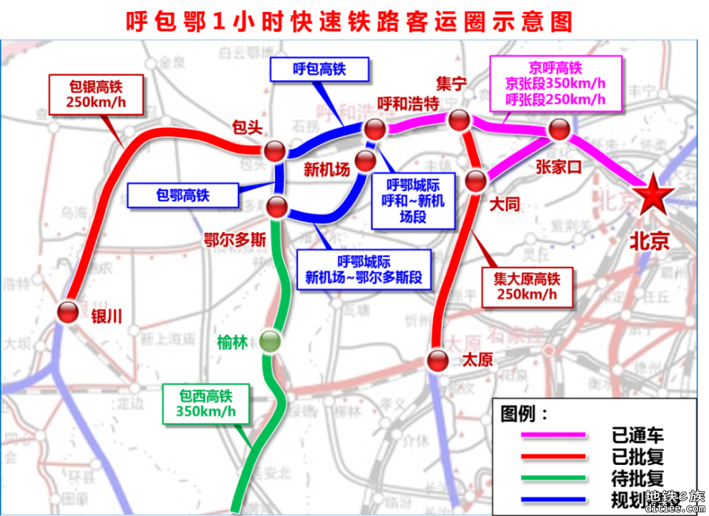 呼包鄂1小时快速铁路客运通道建设最新进展