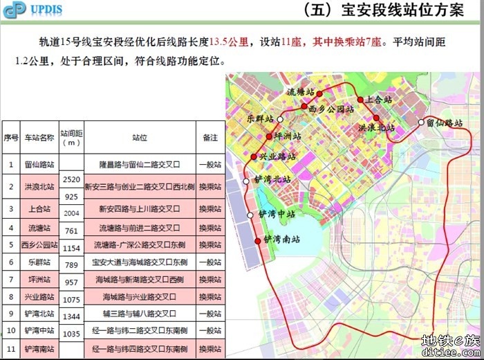 深圳市城市轨道交通15号线初详勘钻探分包招标公告