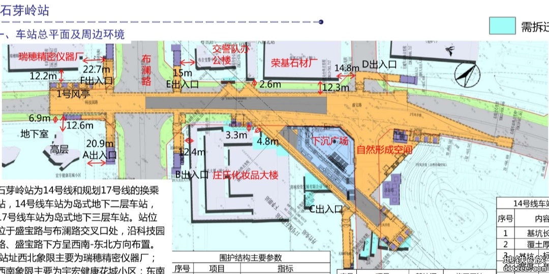 14号线四个站点出入口探访