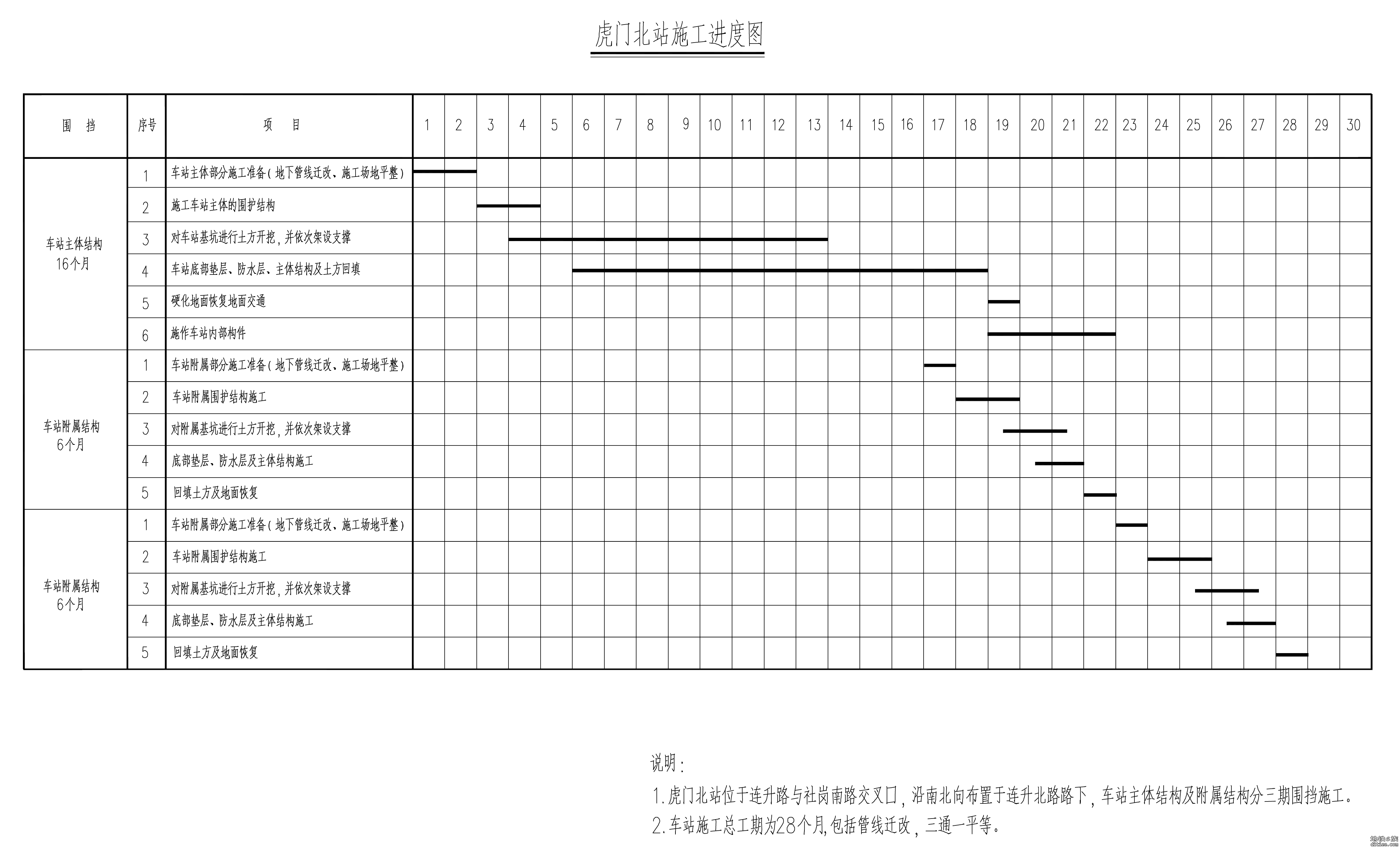 2号线三期工程设计平面图整理