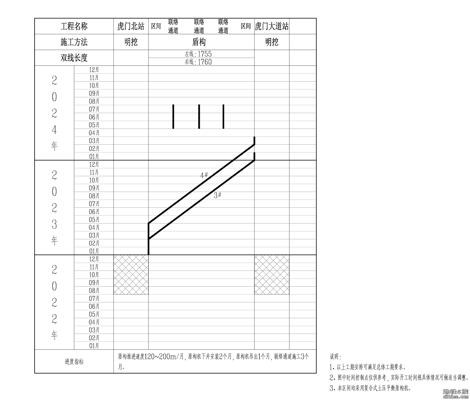 2号线三期工程设计平面图整理