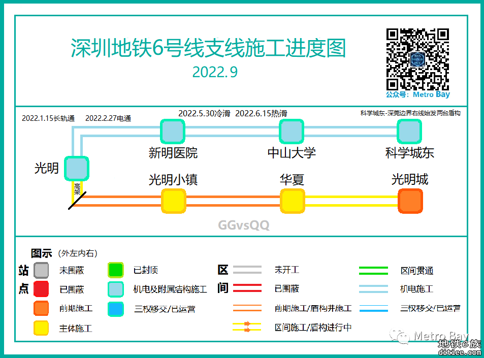 深圳地铁在建线路建设进度图【2022年9月】