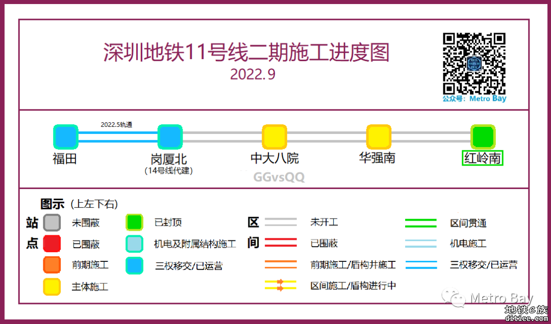 深圳地铁在建线路建设进度图【2022年9月】