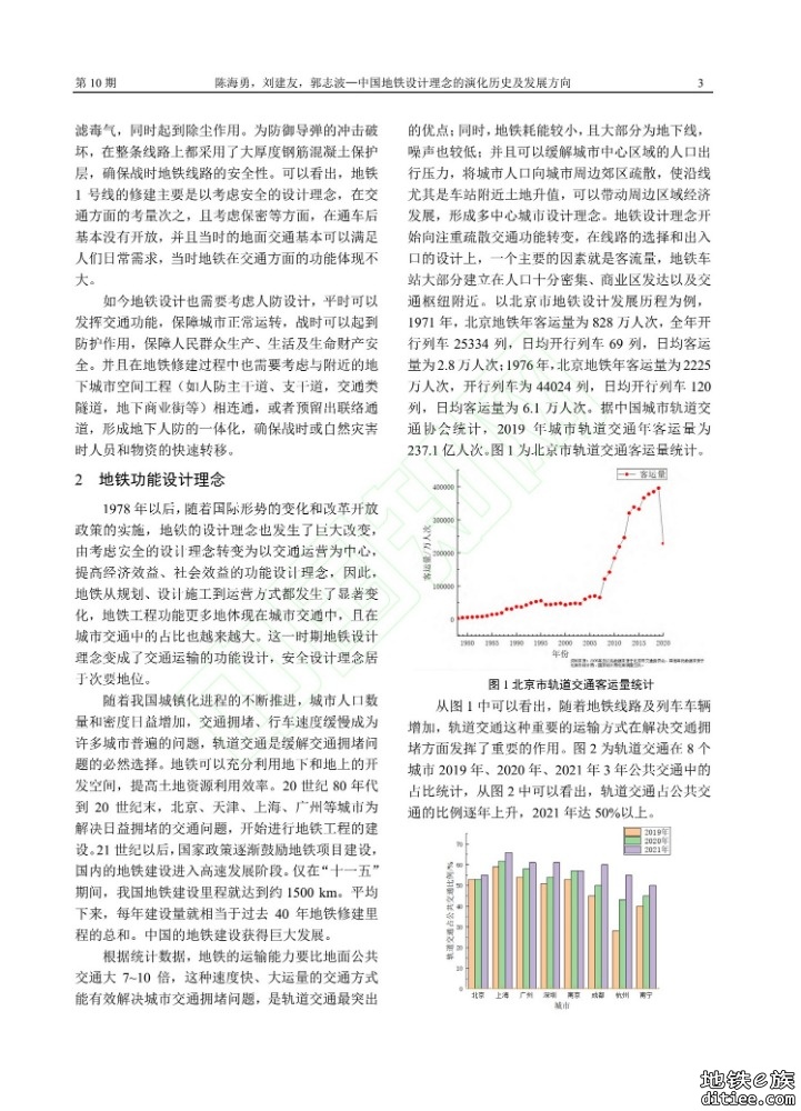 中国地铁设计理念的演化历史及发展方向