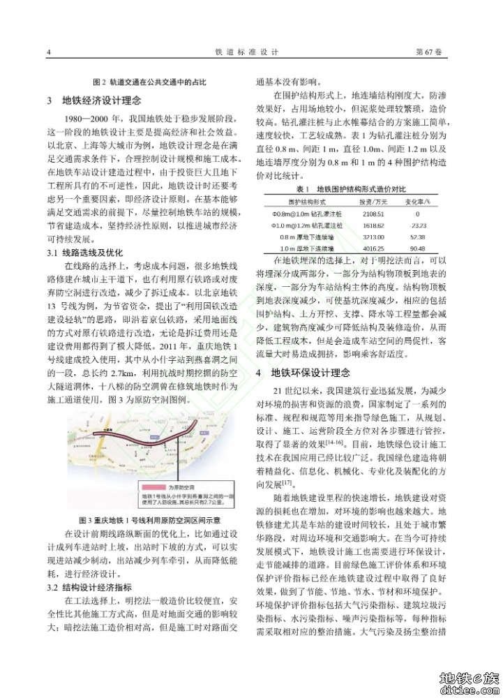 中国地铁设计理念的演化历史及发展方向