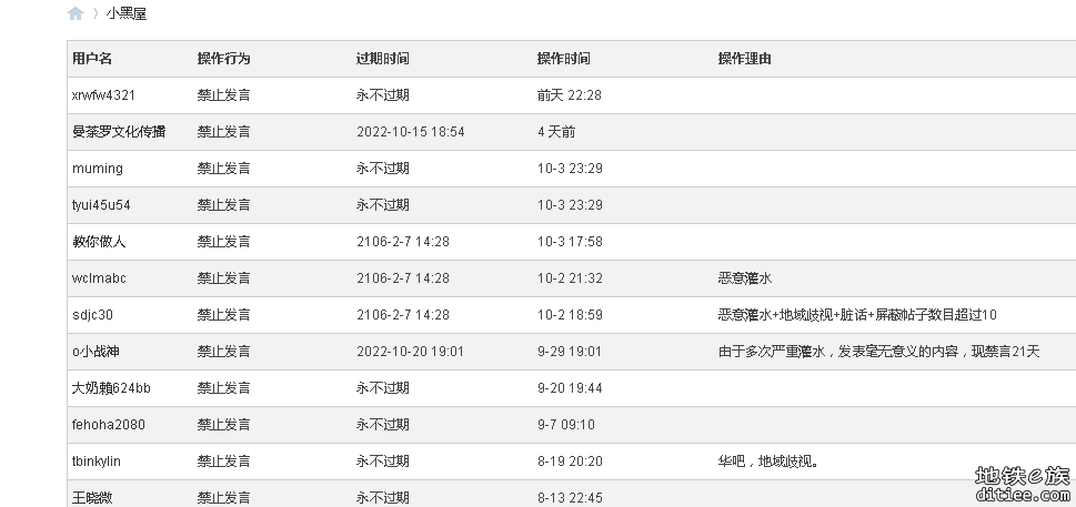 好样的，14号线全程40多分钟----牛牛牛