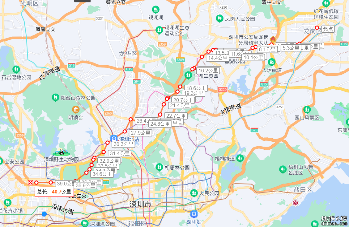 上海出台政策，减少极端通勤人口，深圳有类似的机会和规划吗