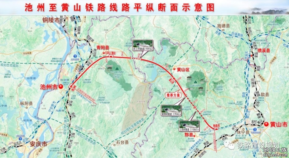 池黄高铁引入池州站站改工程正式启动