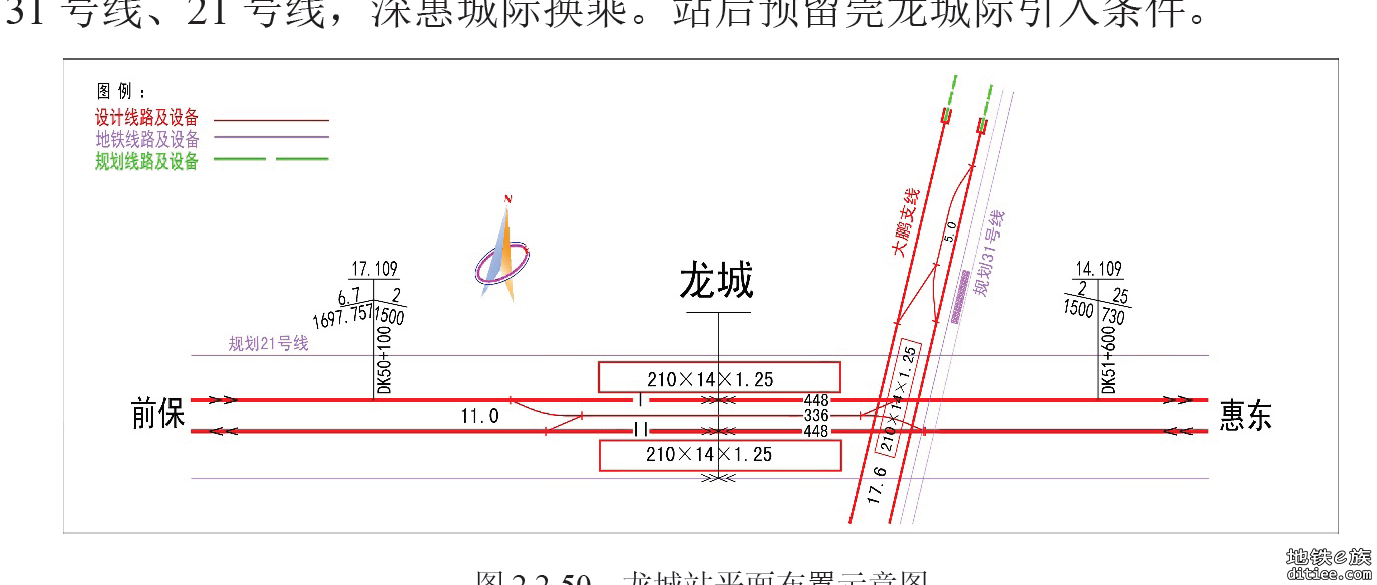 深广中轴城际铁路预可行性研究中标公告