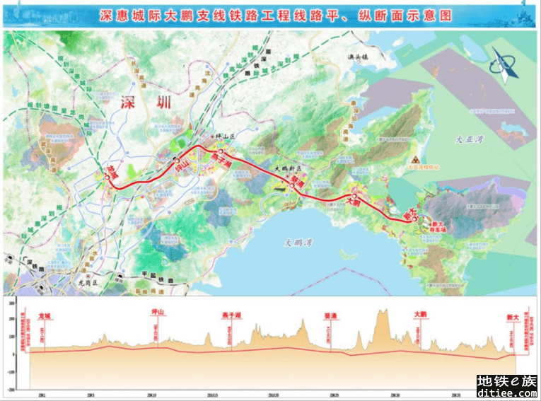 深广中轴城际铁路预可行性研究中标公告