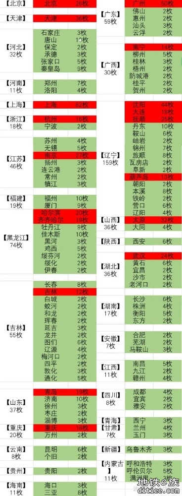 深大-科兴区间的盾构一个多月怎么没新消息呢？看来不乐...