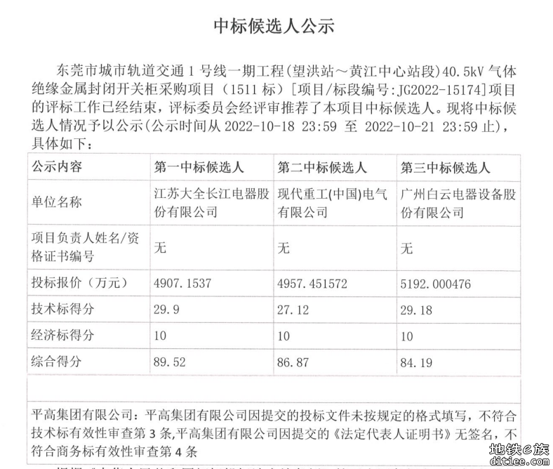 1号线40.5kV气体绝缘金属封闭开关柜采购项目中标候选人公示