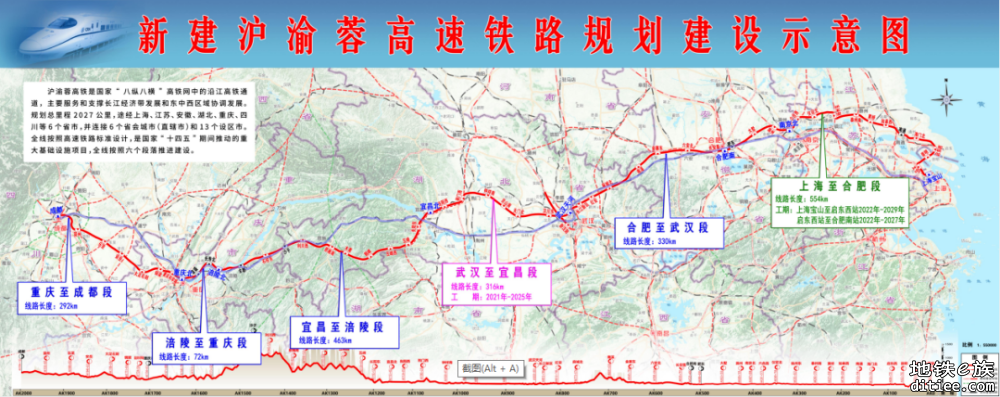 南北沿江、通甬、盐宜高铁建设再提速，“十四五”江苏铁路投资将超3000亿元