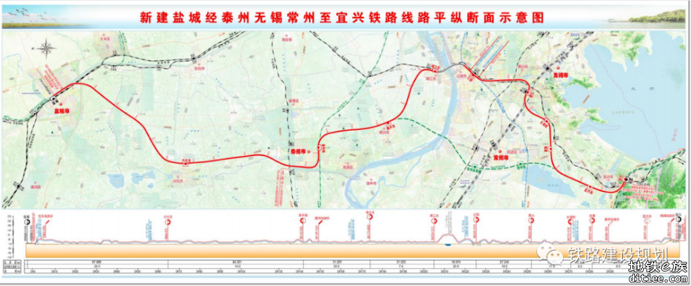 南北沿江、通甬、盐宜高铁建设再提速，“十四五”江苏铁路投资将超3000亿元