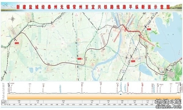 江苏泰州将迎来两座高铁站和两条高铁