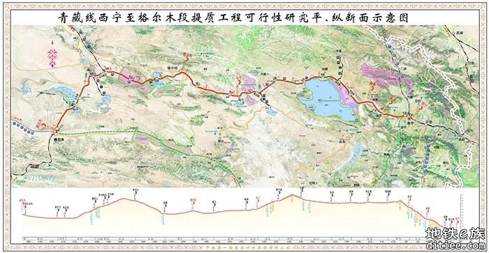 青藏铁路西格段提质工程有新进展，明年底动车组将开通