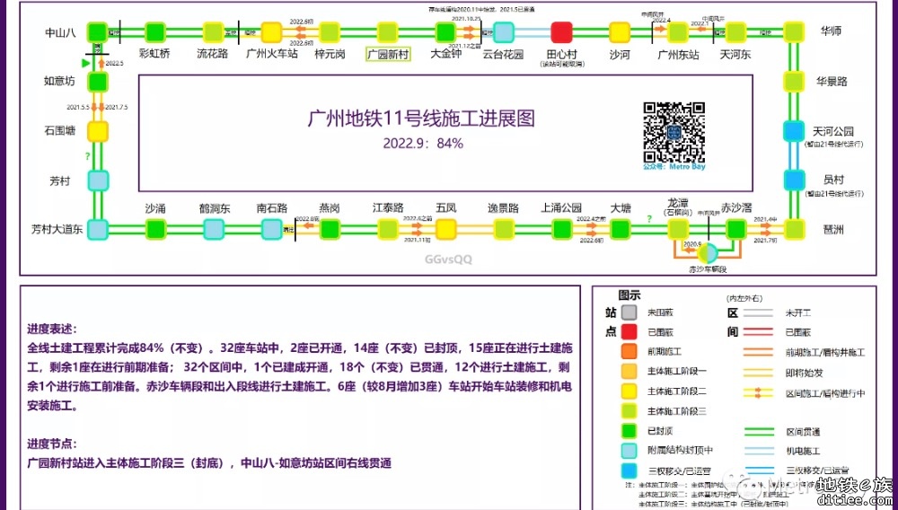 广州多条地铁新线“进度条”更新