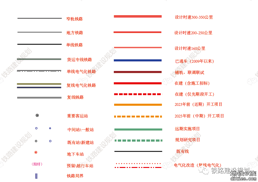 最新国家铁路网建设及规划示意图•2022年10月23日更新