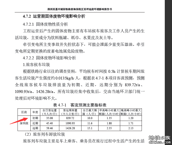 深惠、深大深圳段和深铁是否可付费区换乘呢？