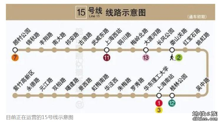 上海地铁15号线规划南延伸通往奉贤新城，或与5号线有换乘