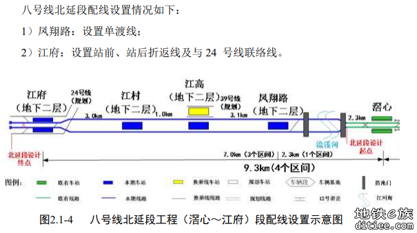 八号线北延段工程（滘心～江府）环境影响评价信息公示