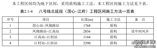 八号线北延段工程（滘心～江府）环境影响评价信息公示