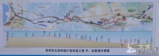 昆明至玉溪铁路扩能改造项目启动建设