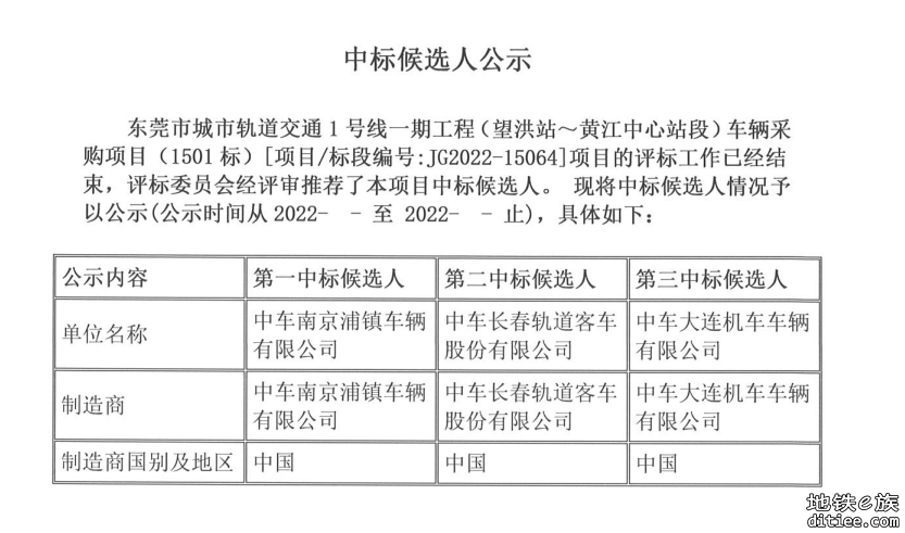 1号线车辆采购项目（1501标）中标候选人公示