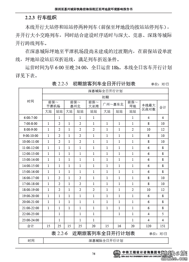 其他一线城市如何修建跨市地铁的？