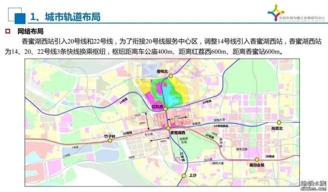 看五期20号，是否可能在香蜜湖西连接14。构成枢纽