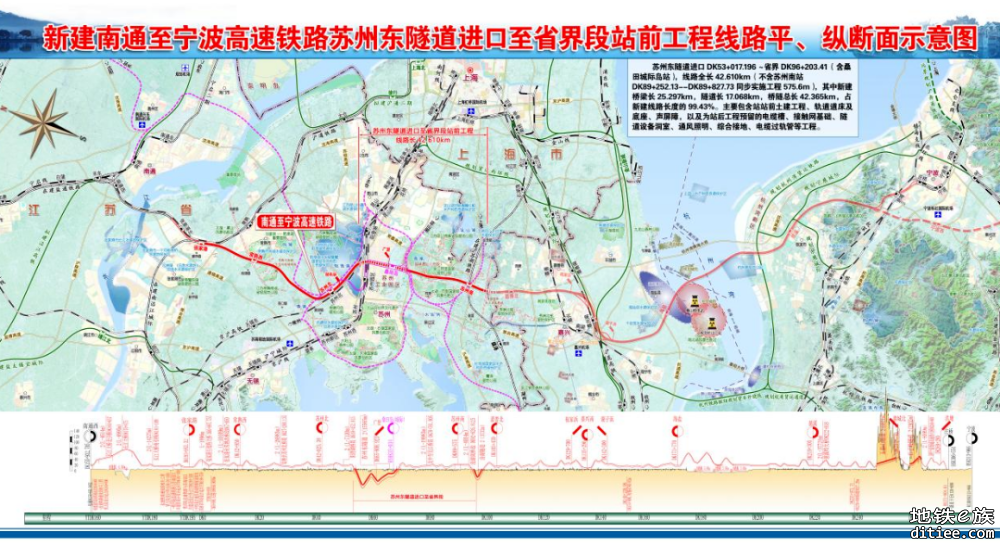 打造沪苏甬“1小时交通圈”，通苏嘉甬高铁各项审批全面提速，开工进入倒计时