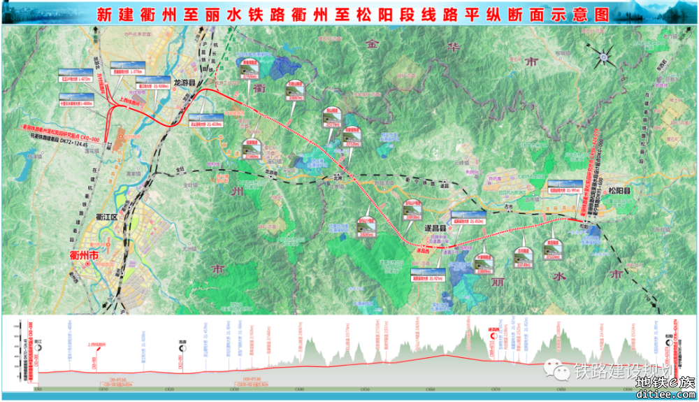 确保年底开工！衢丽铁路衢州至松阳段初步设计获批