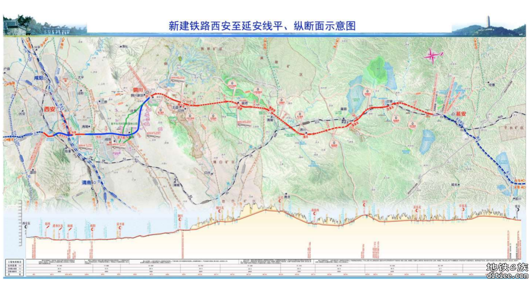 西延高铁西安至铜川段12月份正式开工，2025年底有望建成...