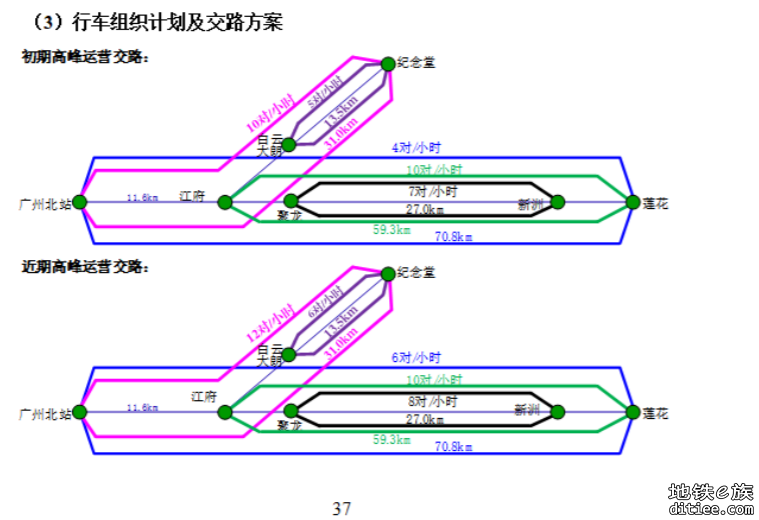 八号线东延段（万胜围-莲花）二次环评公示