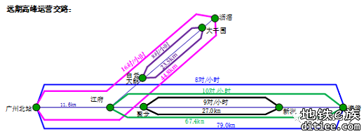 广州8号线东延段站点公布，万胜围至莲花设7站，最快12月...