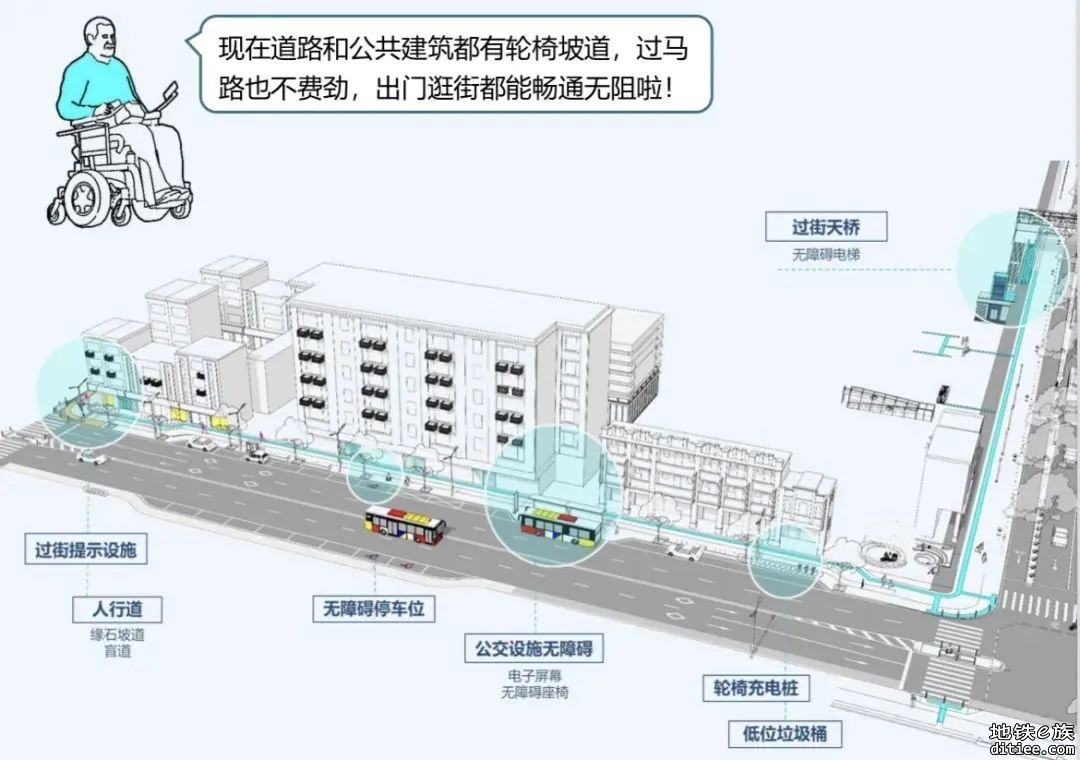 广州地铁将进行无障碍改造，有条件站点2025年前完成80%